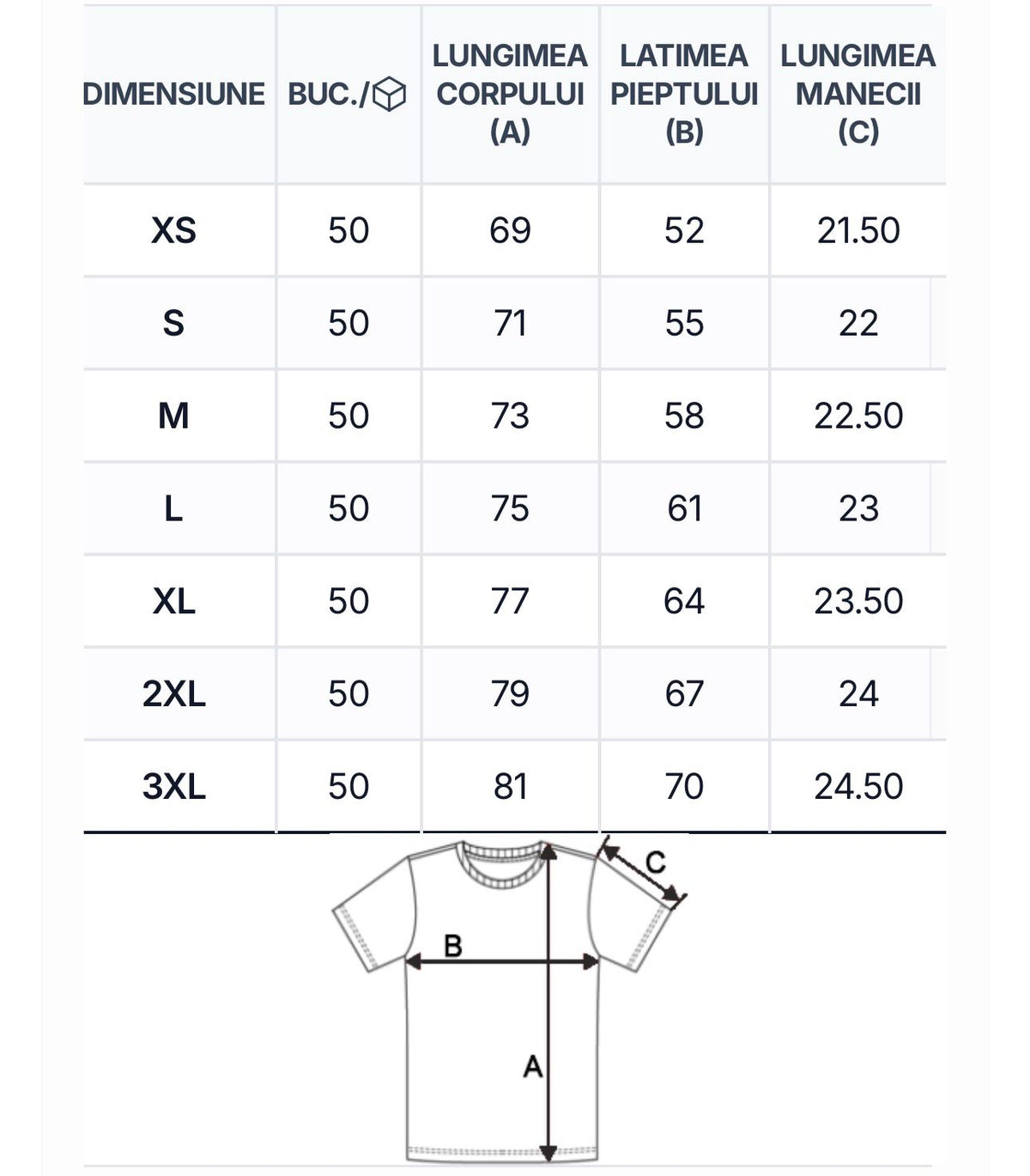 Ghid dimensiuni mobil pentru TRICOU OVERSIZE PREMIUM UNISEX - GOLF 7
